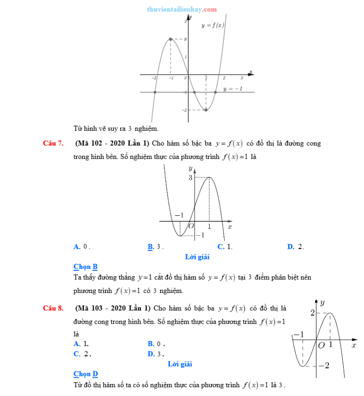 Chuyên Đề Toán Lớp 12: Sự Tương Giao Của Đồ Thị Hàm Số